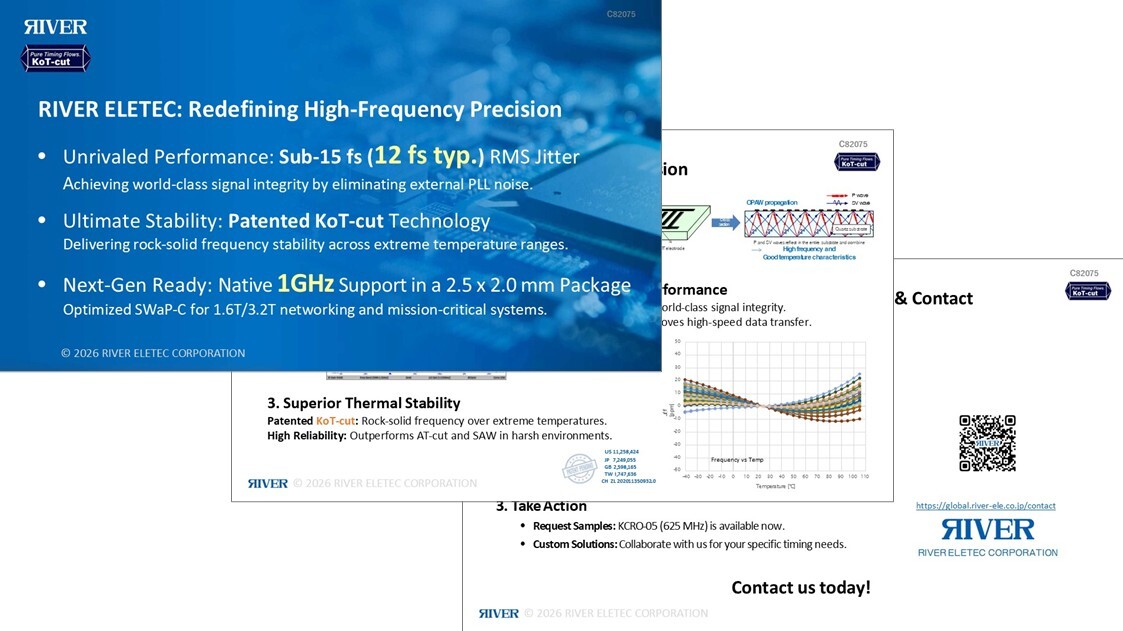 Whitepaper: OPAW® and KoT cut®